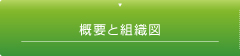 概要と組織図